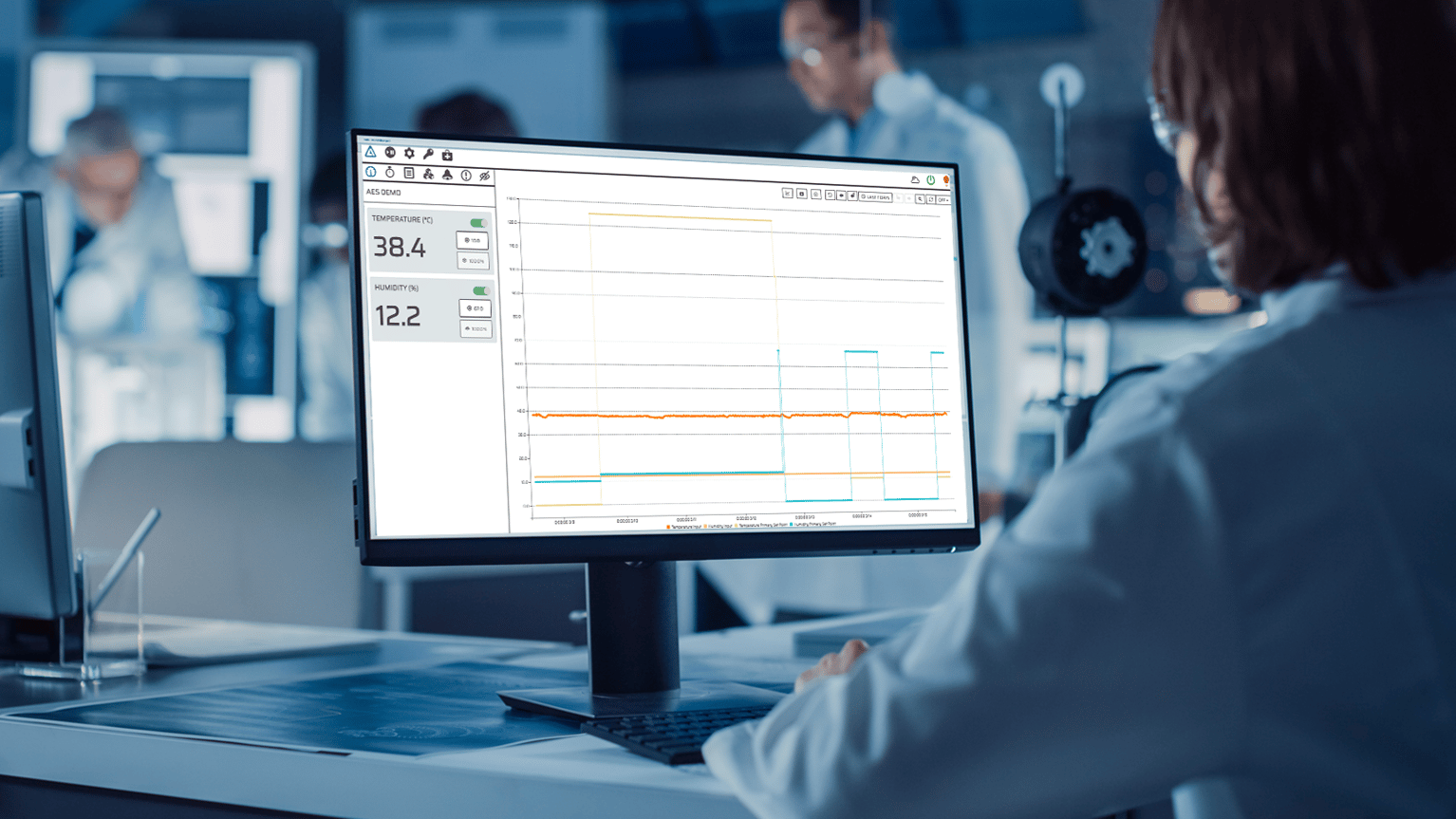 AESONE CONNECT Seamless Integration for RealTime Test Monitoring